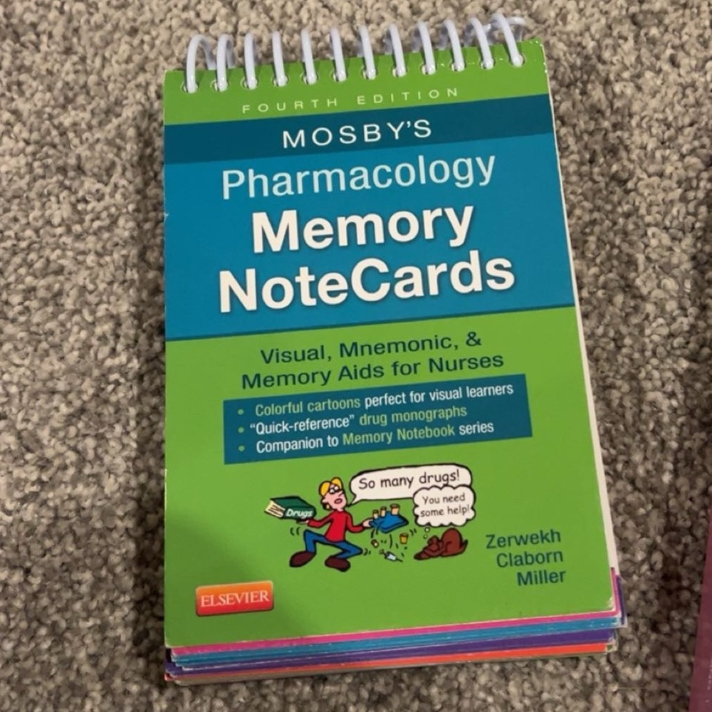 Mosby's Pharmacology Memory NoteCards